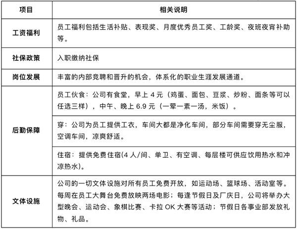 鄭州萬通技術(shù)學(xué)校