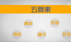 創(chuàng)業(yè)寶典之設(shè)備購(gòu)買(mǎi)篇